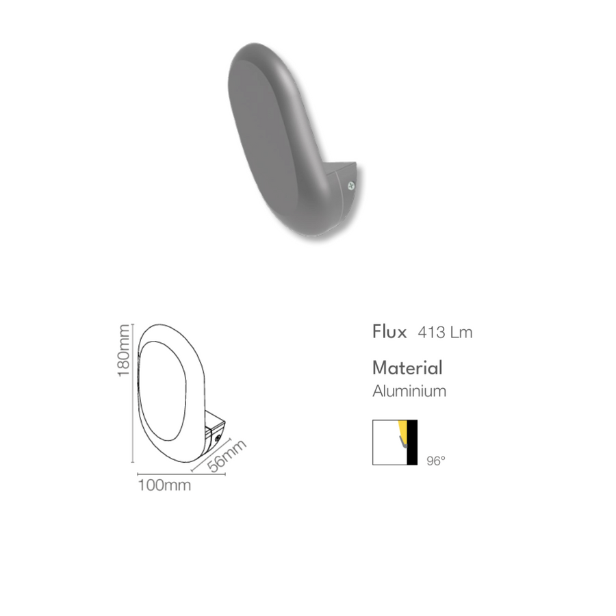 PANO-7W