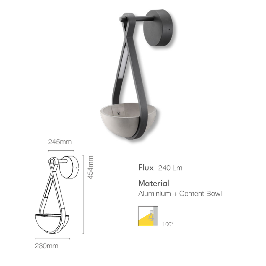 PETRI-6W