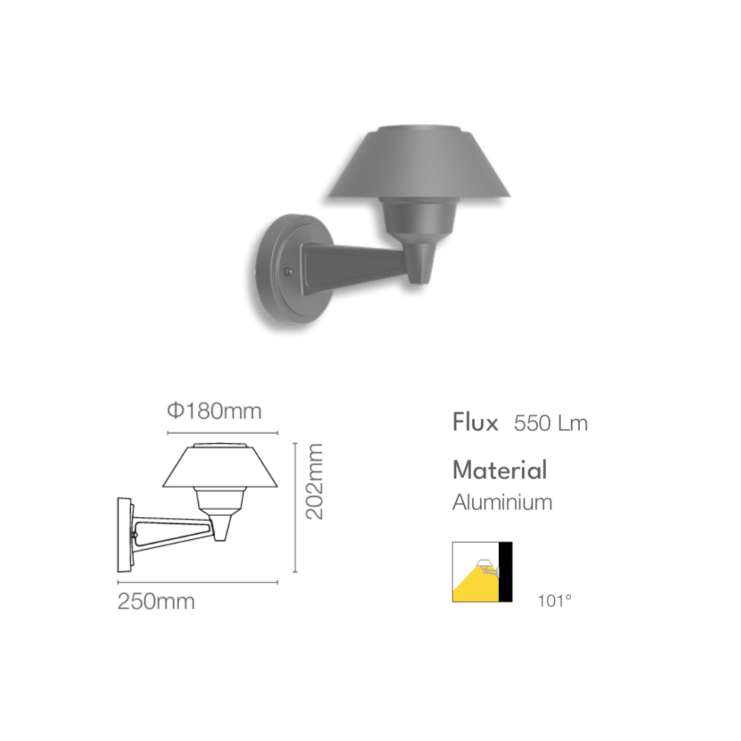 FANOS-12W