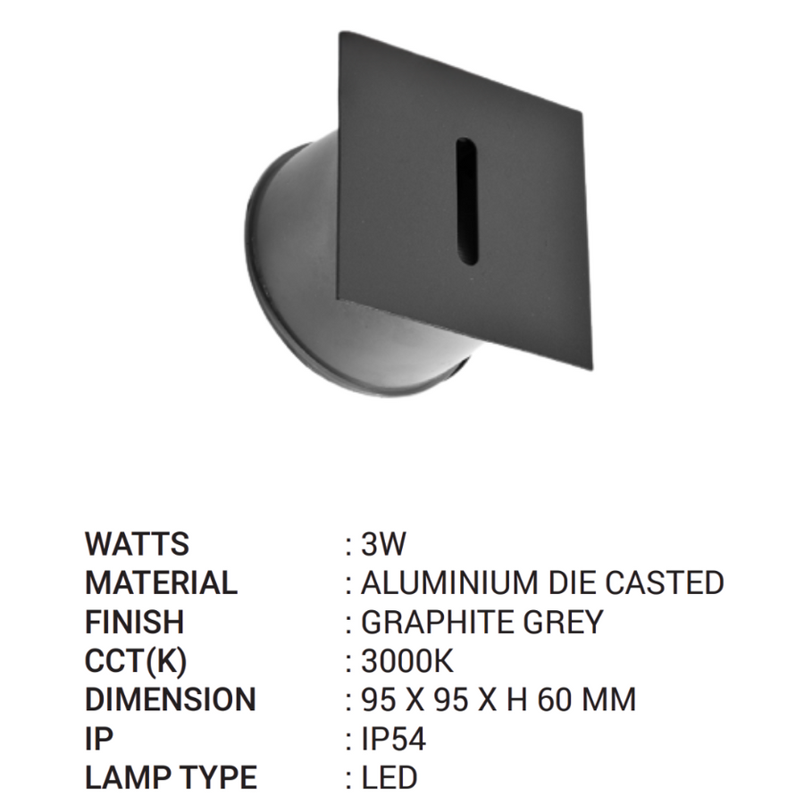 BEAM LINE-SQ