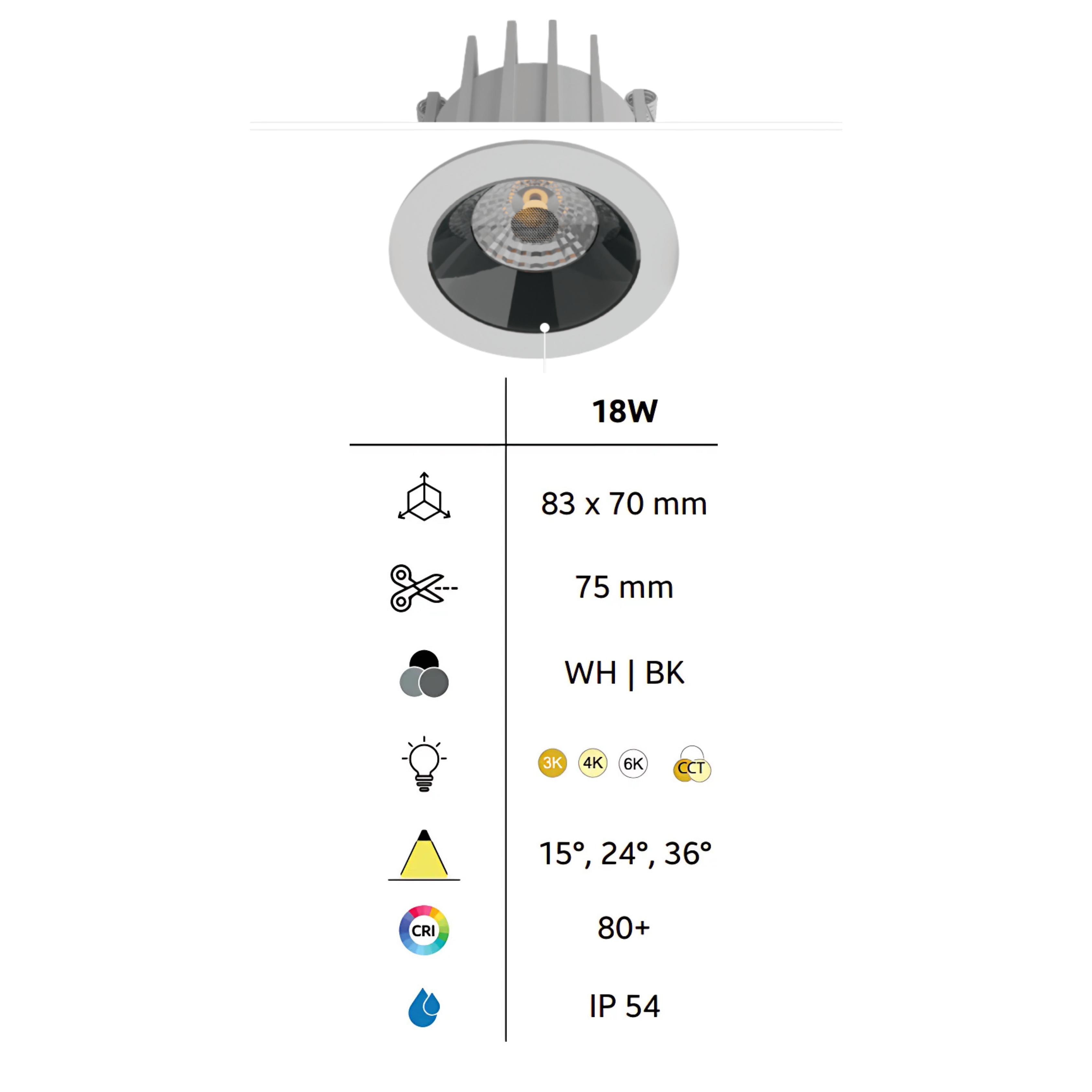 ROBUST-18W
