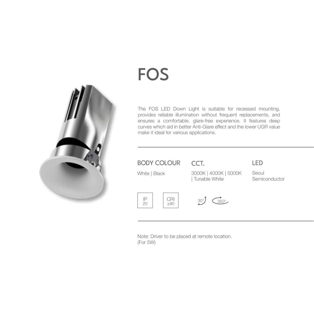 FOS