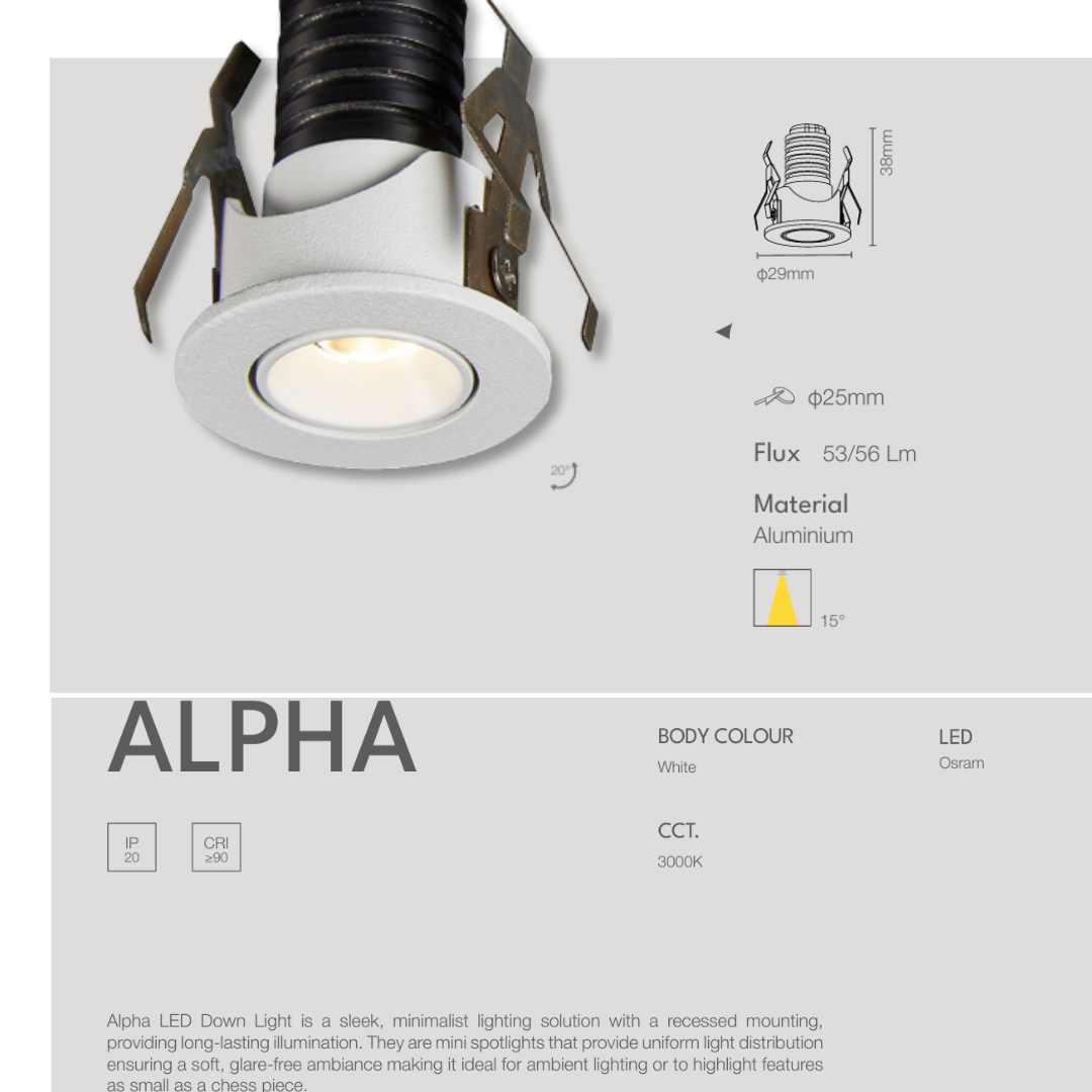 ALPHA