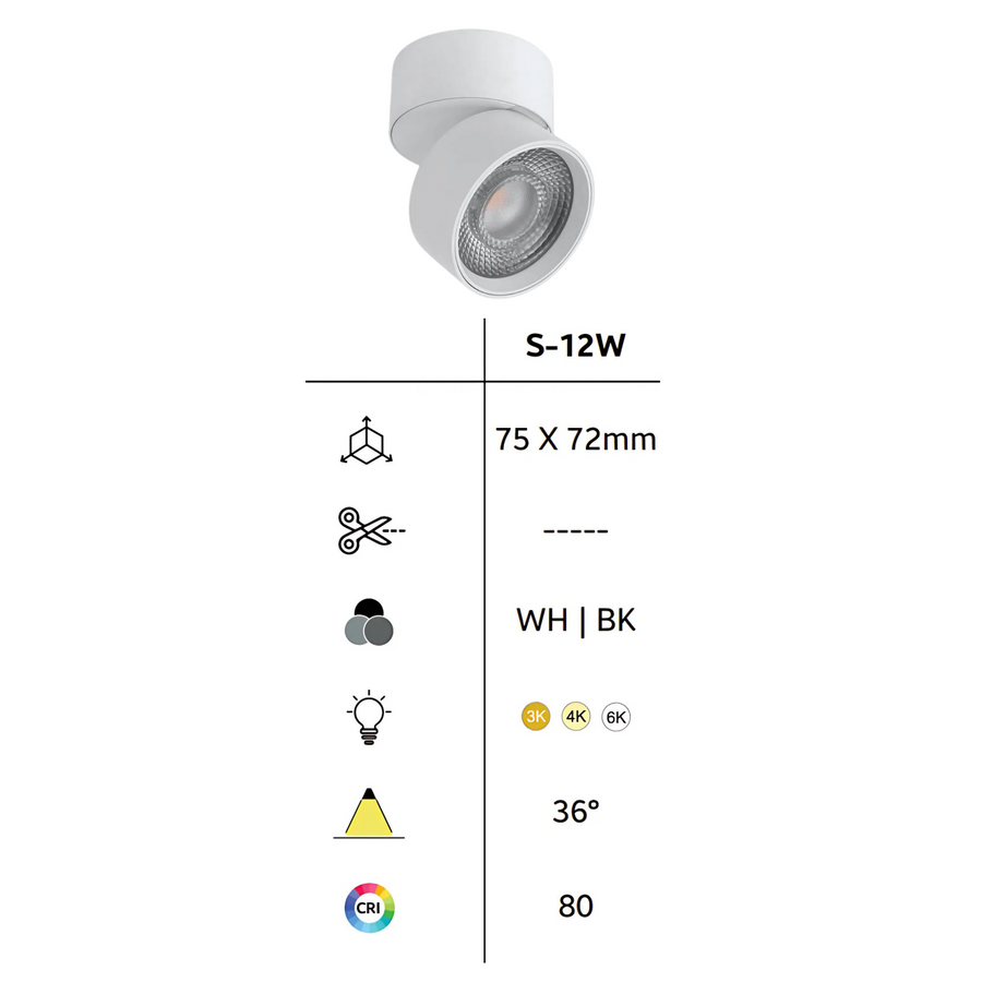 TRIVIAL-12W SF