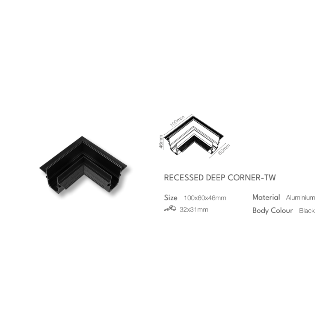 MAGLO-CORNER'S