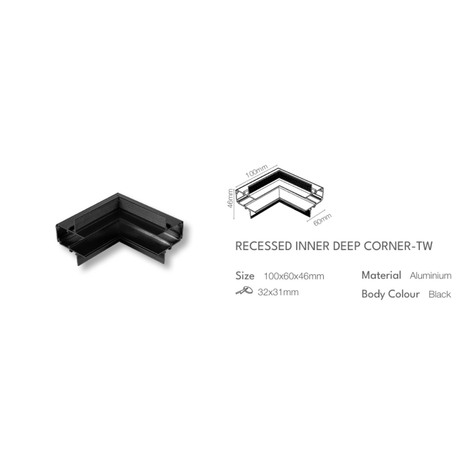 MAGLO-CORNER'S