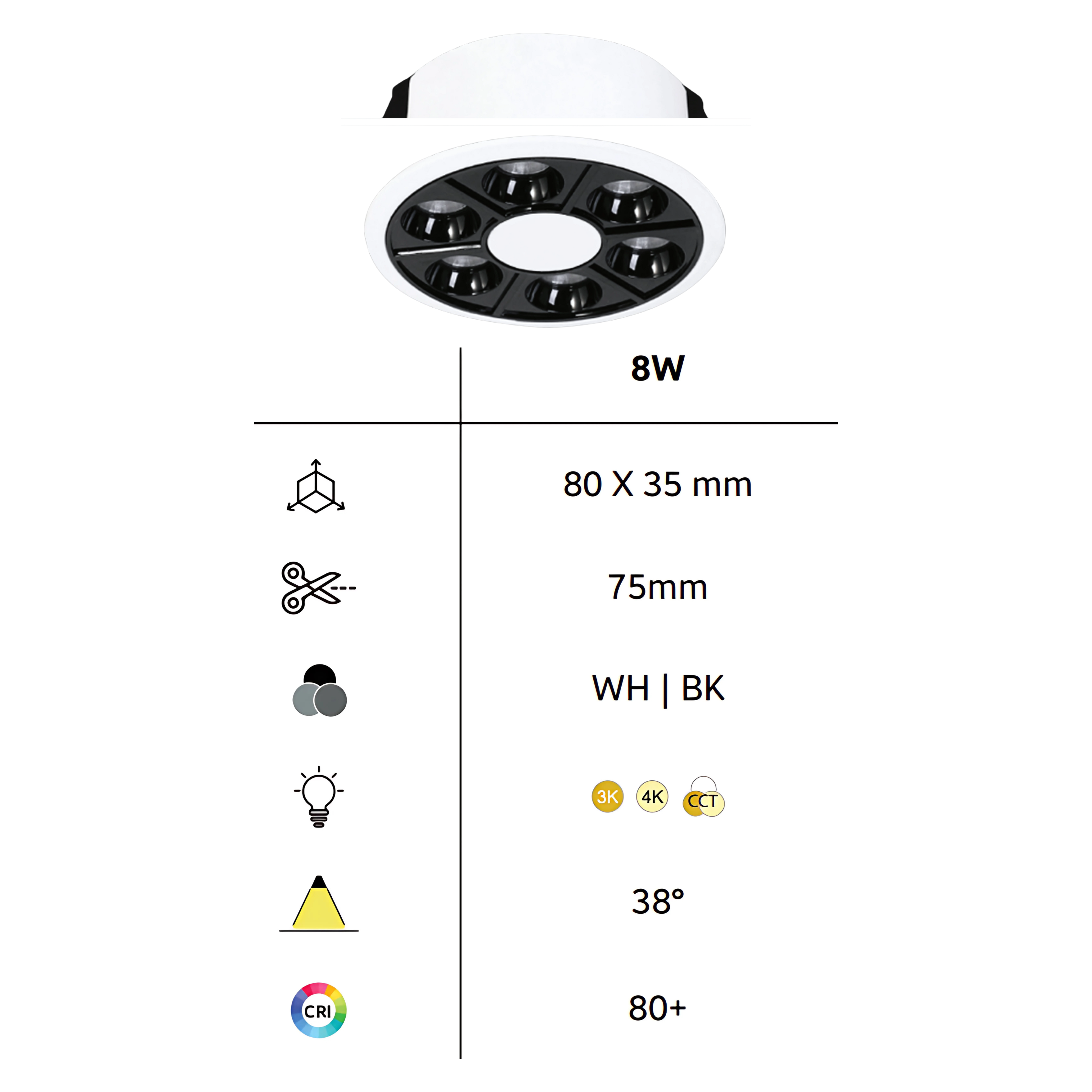 ZODIAC