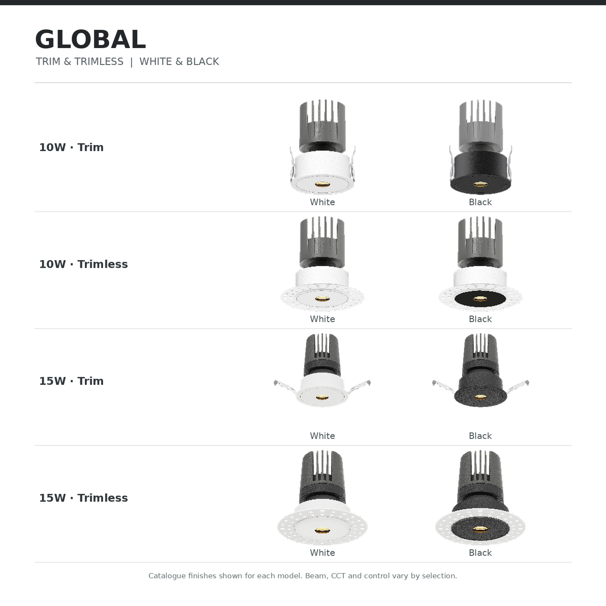 GLOBAL 10W and 15W trim and trimless models in White and Black finishes