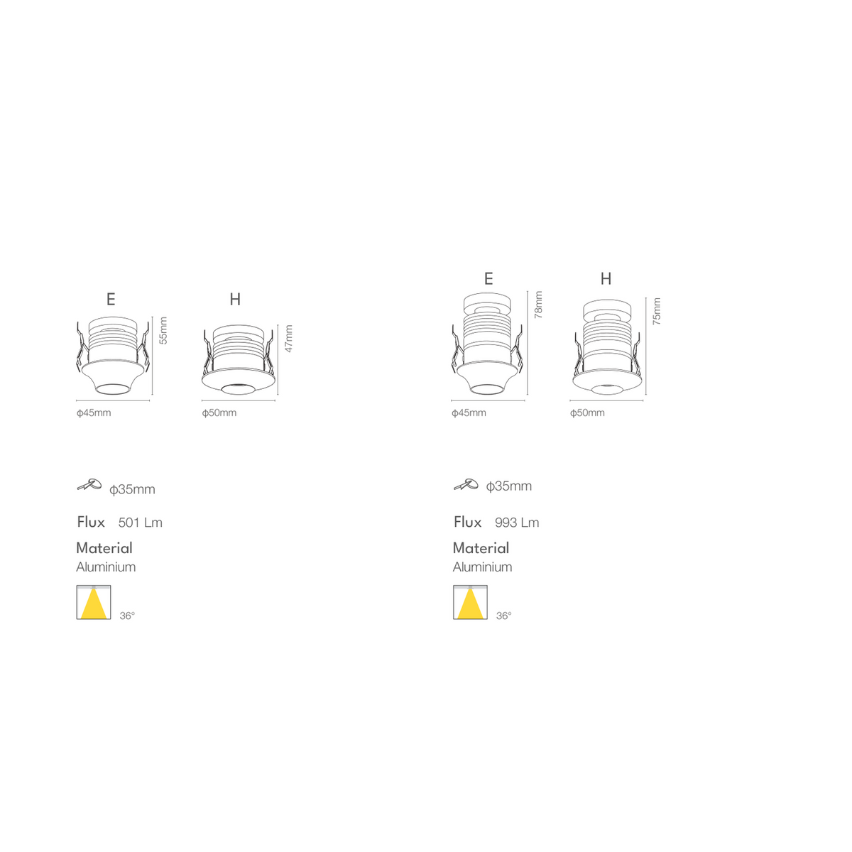 LEDO E and H 6W and 10W dimensions, Ø35 mm cutout and 36° beam