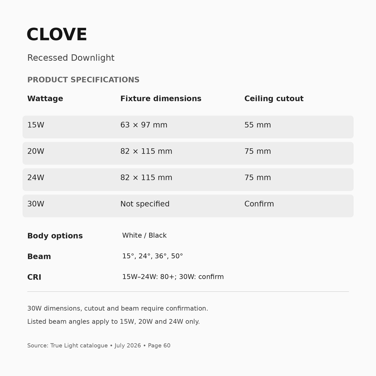 CLOVE specifications, wattage, body options and cutout dimensions