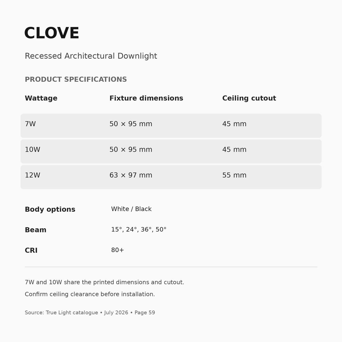 CLOVE specifications, wattage, body options and cutout dimensions