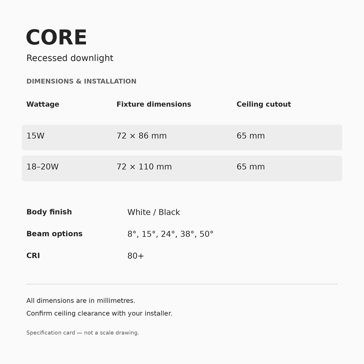 CORE dimensions: 15W 72 × 86 mm; 18–20W 72 × 110 mm; both with 65 mm ceiling cutout