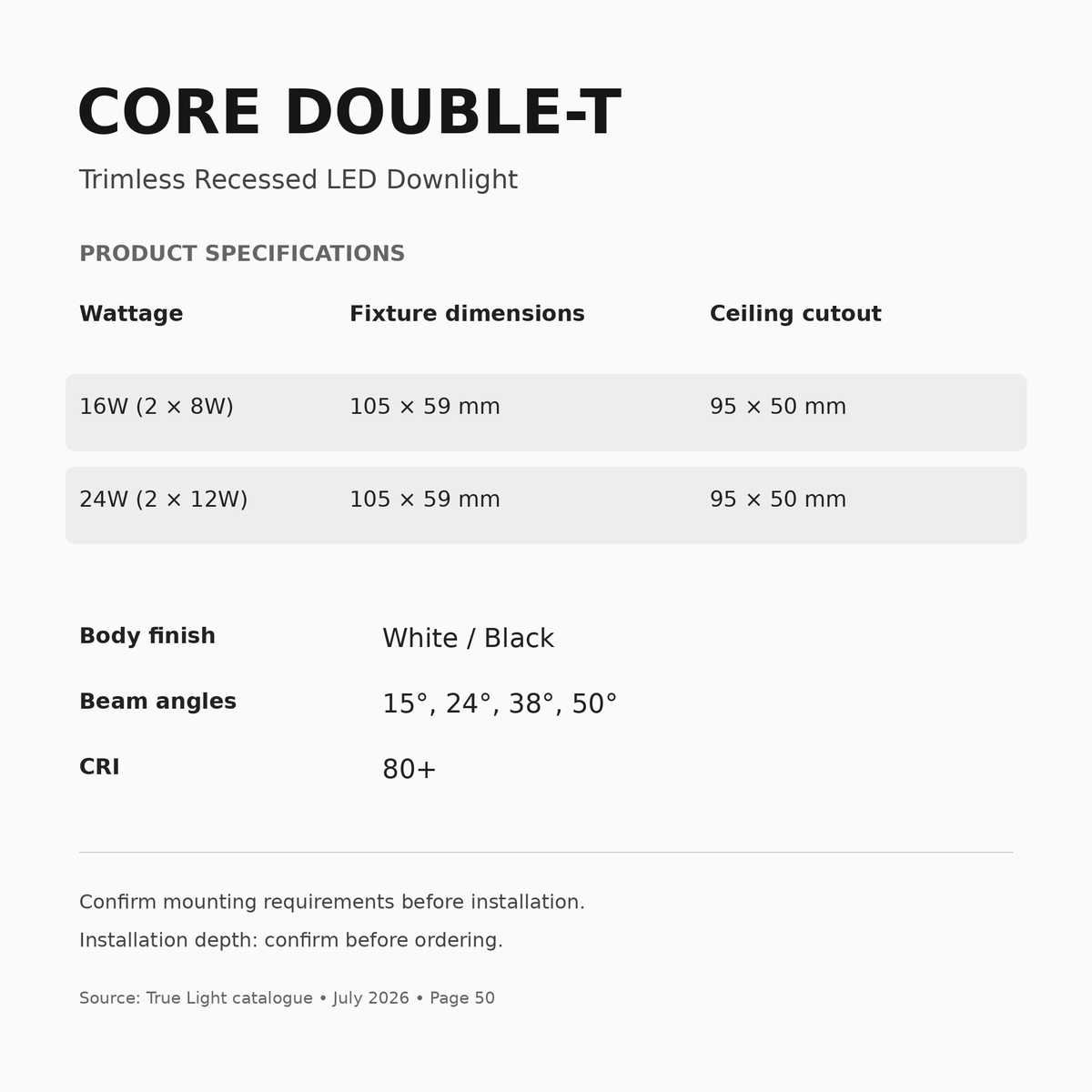 CORE DOUBLE-T 16W and 24W dimensions, 95 × 50 mm cutout and specifications