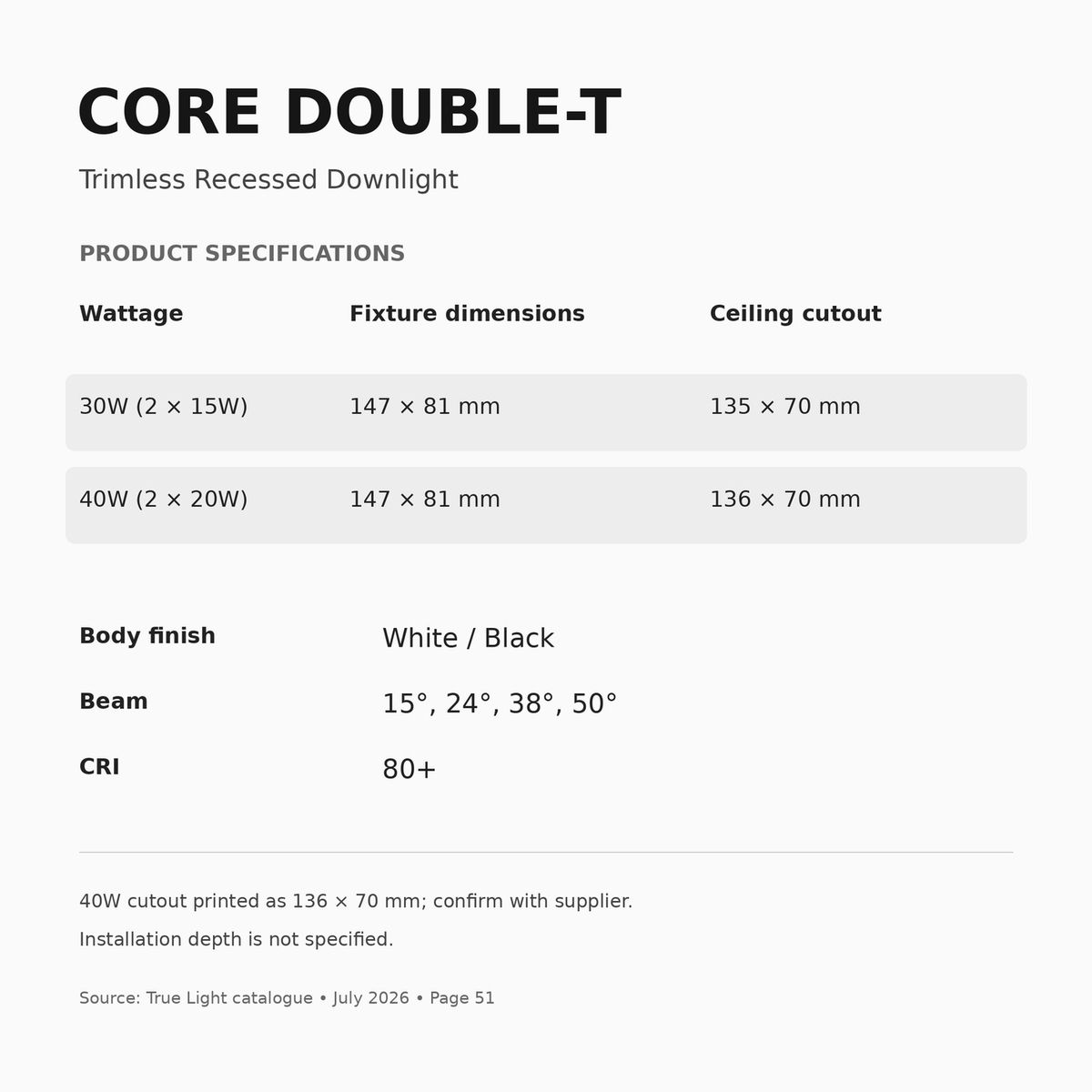 CORE DOUBLE-T 30W and 40W dimensions and catalogue cutouts; confirm 40W cutout