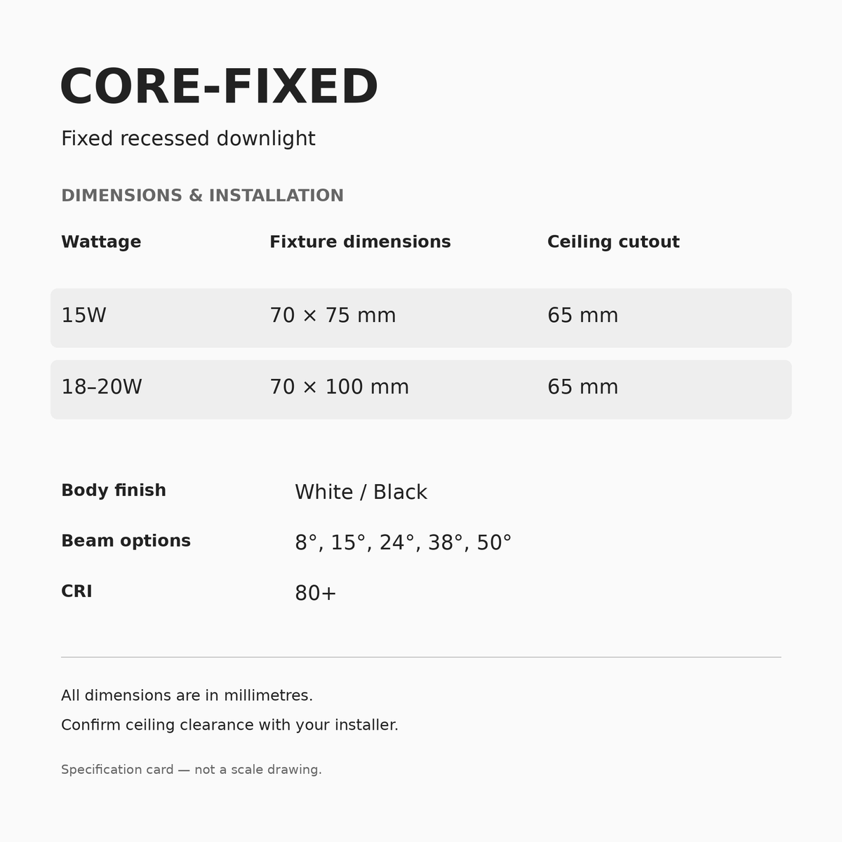 CORE-FIXED 15W and 18–20W dimensions and specifications