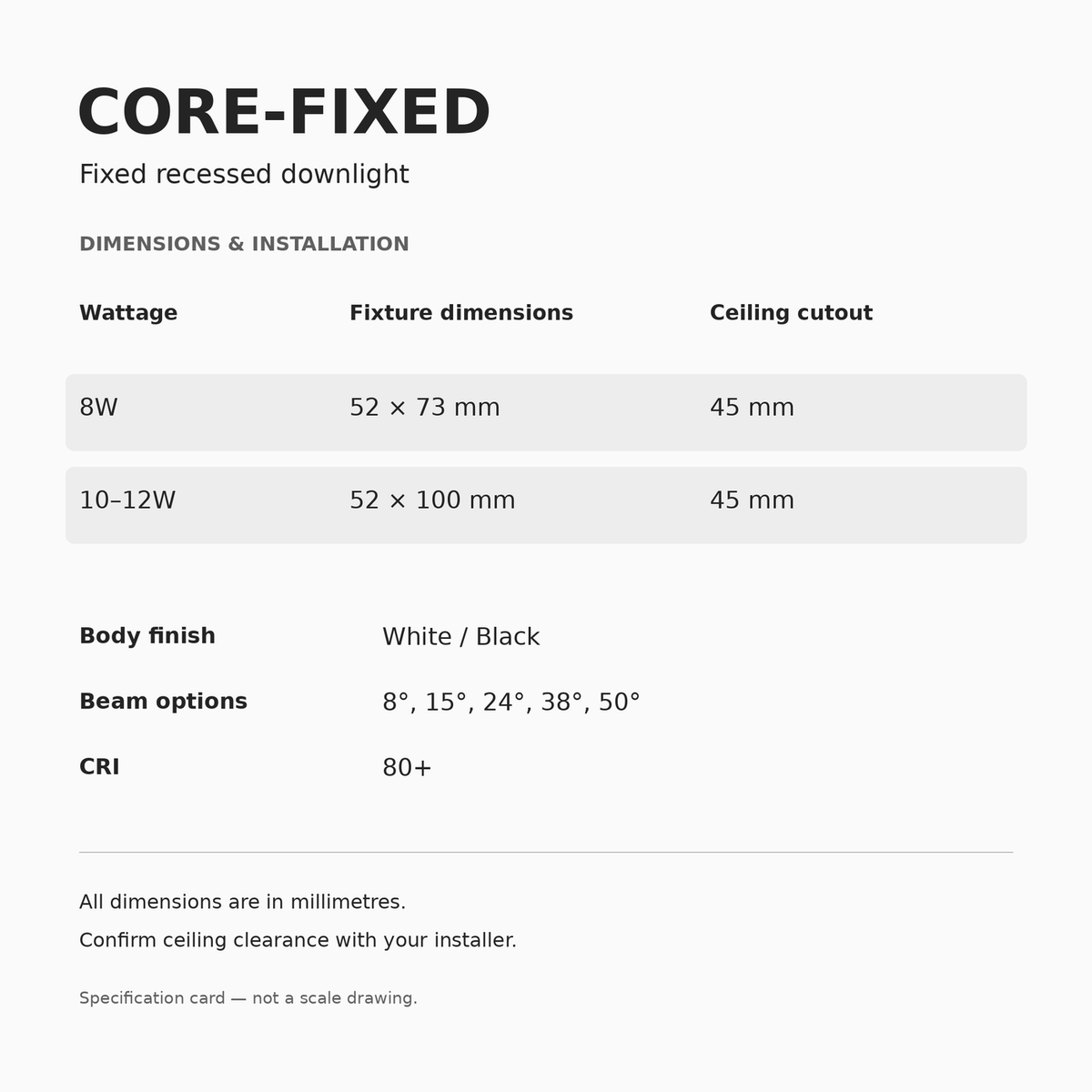 CORE-FIXED 8W and 10–12W dimensions, cutout and specifications