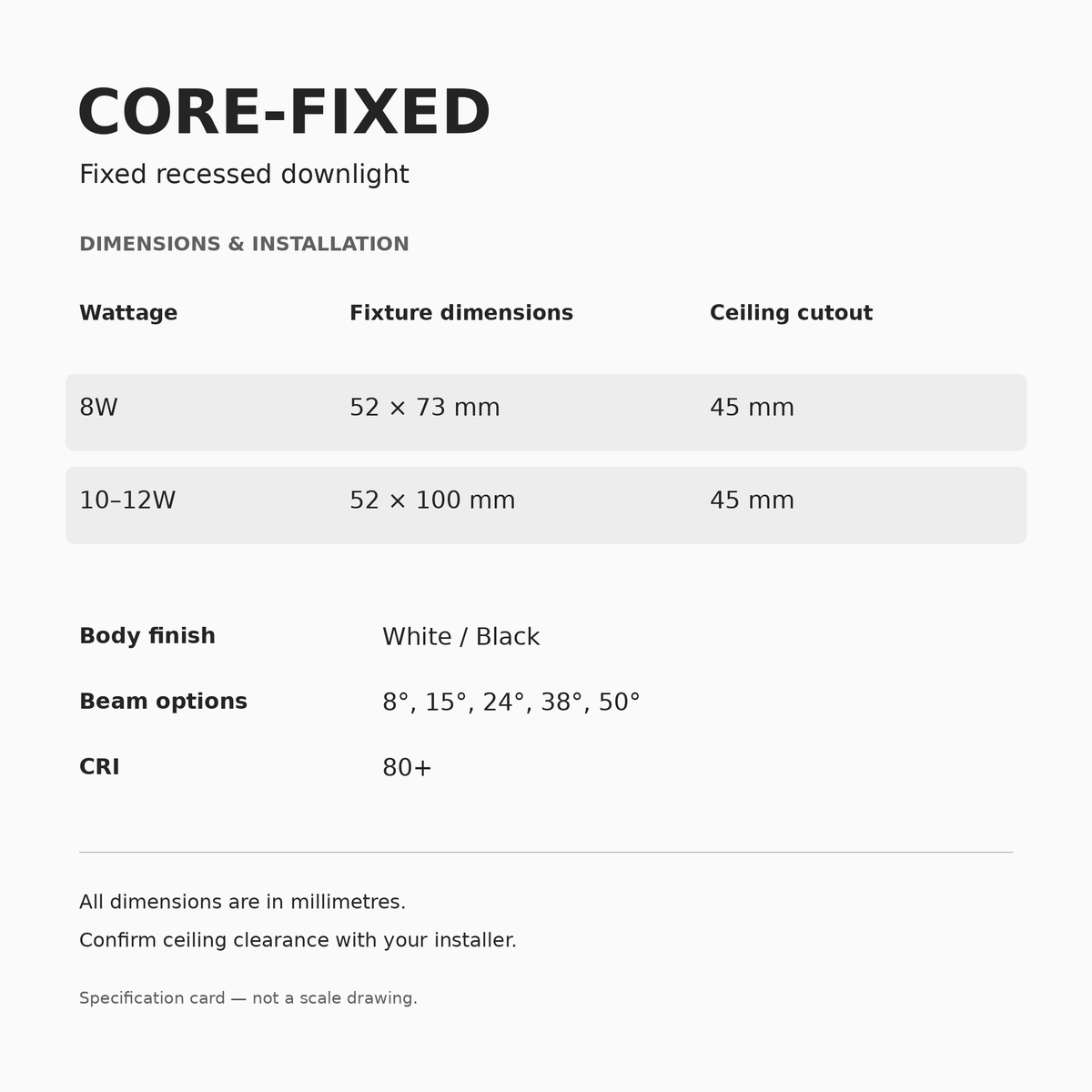 CORE-FIXED 8W and 10–12W dimensions, cutout and specifications