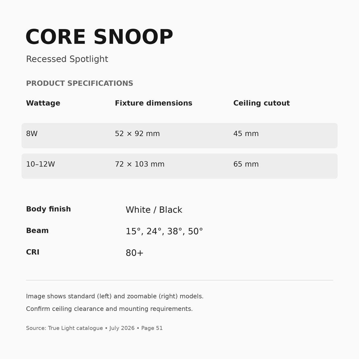 CORE SNOOP 8W and 10–12W dimensions, ceiling cutouts and four beam-angle options