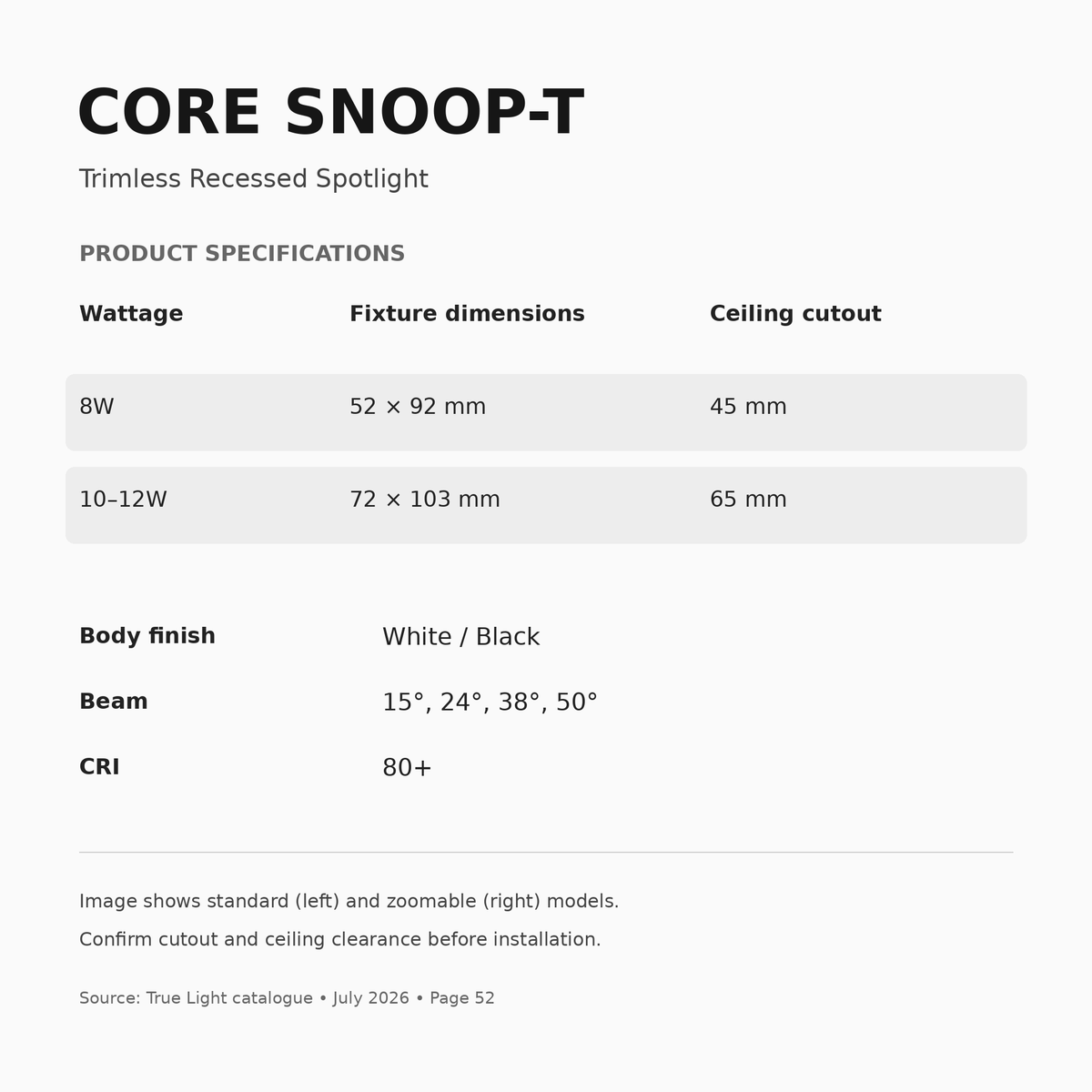 CORE SNOOP-T 8W and 10–12W dimensions, cutouts and specifications