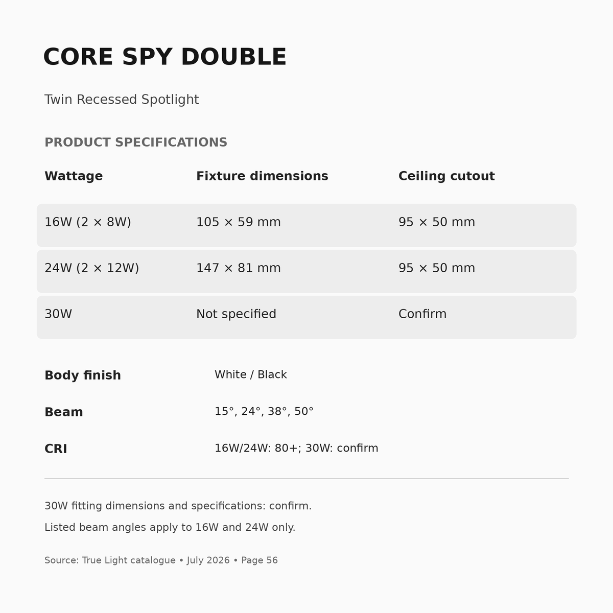 CORE SPY DOUBLE specifications, wattage and fitting dimensions
