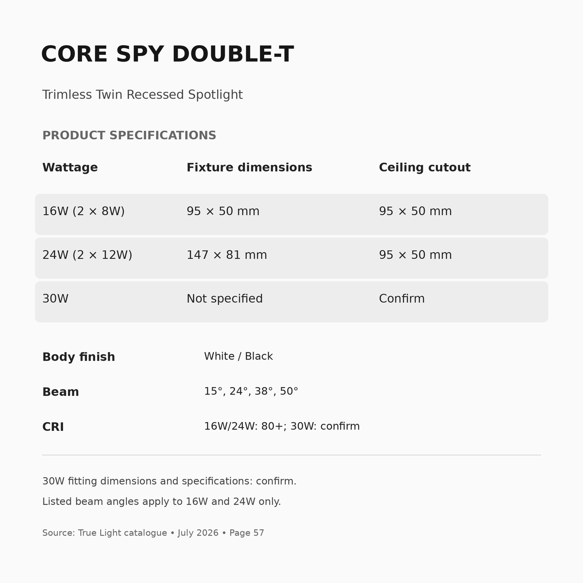 CORE SPY DOUBLE-T specifications, wattage and fitting dimensions
