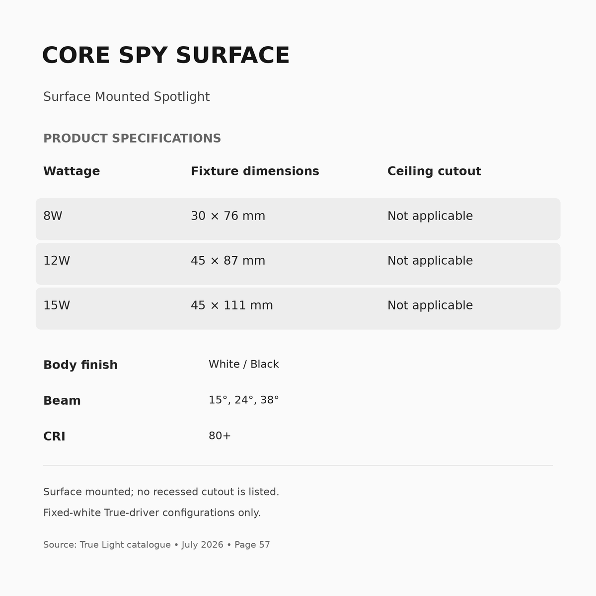 CORE SPY SURFACE specifications, wattage and fitting dimensions