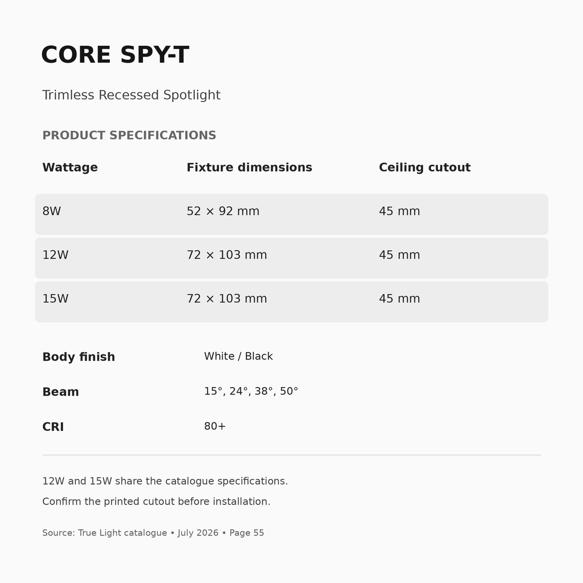 CORE SPY-T specifications, wattage and fitting dimensions
