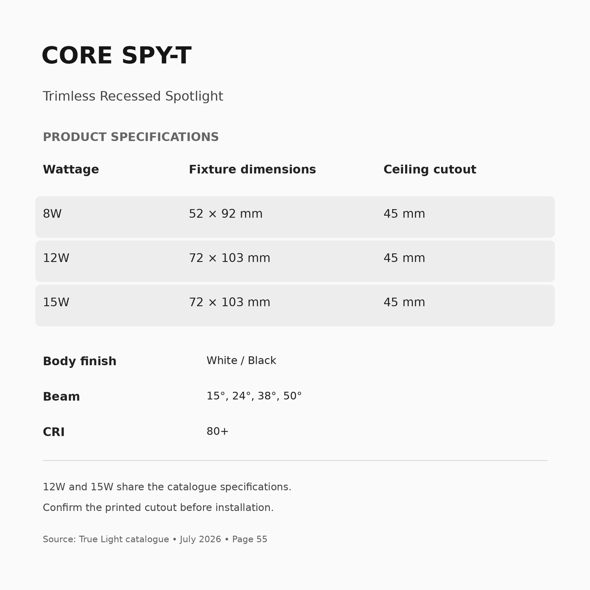CORE SPY-T specifications, wattage and fitting dimensions
