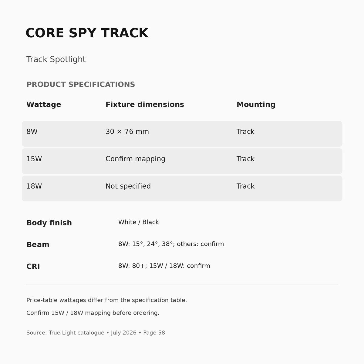 CORE SPY TRACK specifications, wattage and fitting dimensions