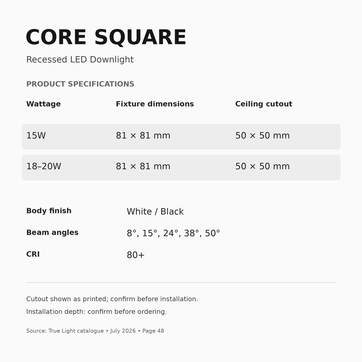 CORE SQUARE 15W and 18–20W dimensions, cutout and specifications