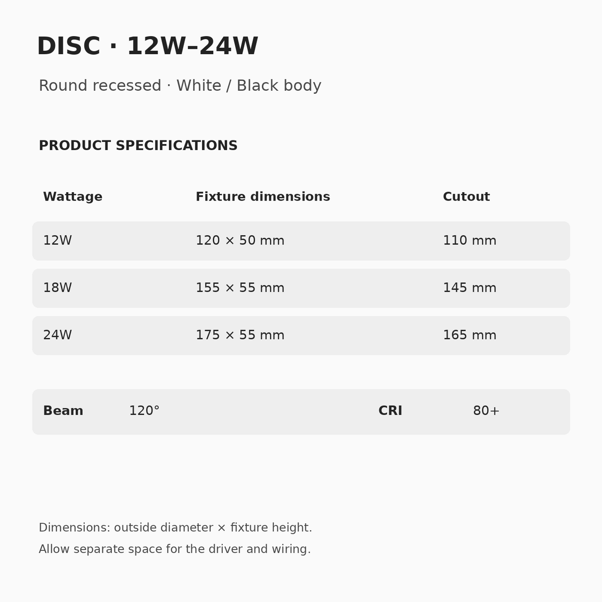DISC round diffused downlight: 12W 120 × 50 mm with 110 mm cutout, 18W 155 × 55 mm with 145 mm cutout, 24W 175 × 55 mm with 165 mm cutout. 120° beam, CRI 80+.