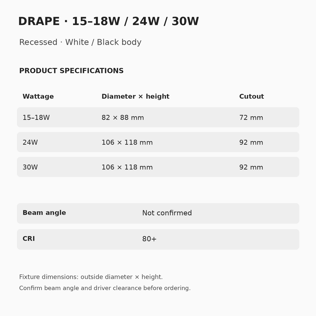 DRAPE confirmed specifications: 15–18W 82 × 88 mm with 72 mm cutout; 24W and 30W 106 × 118 mm with 92 mm cutout; CRI 80+, beam angle not confirmed.