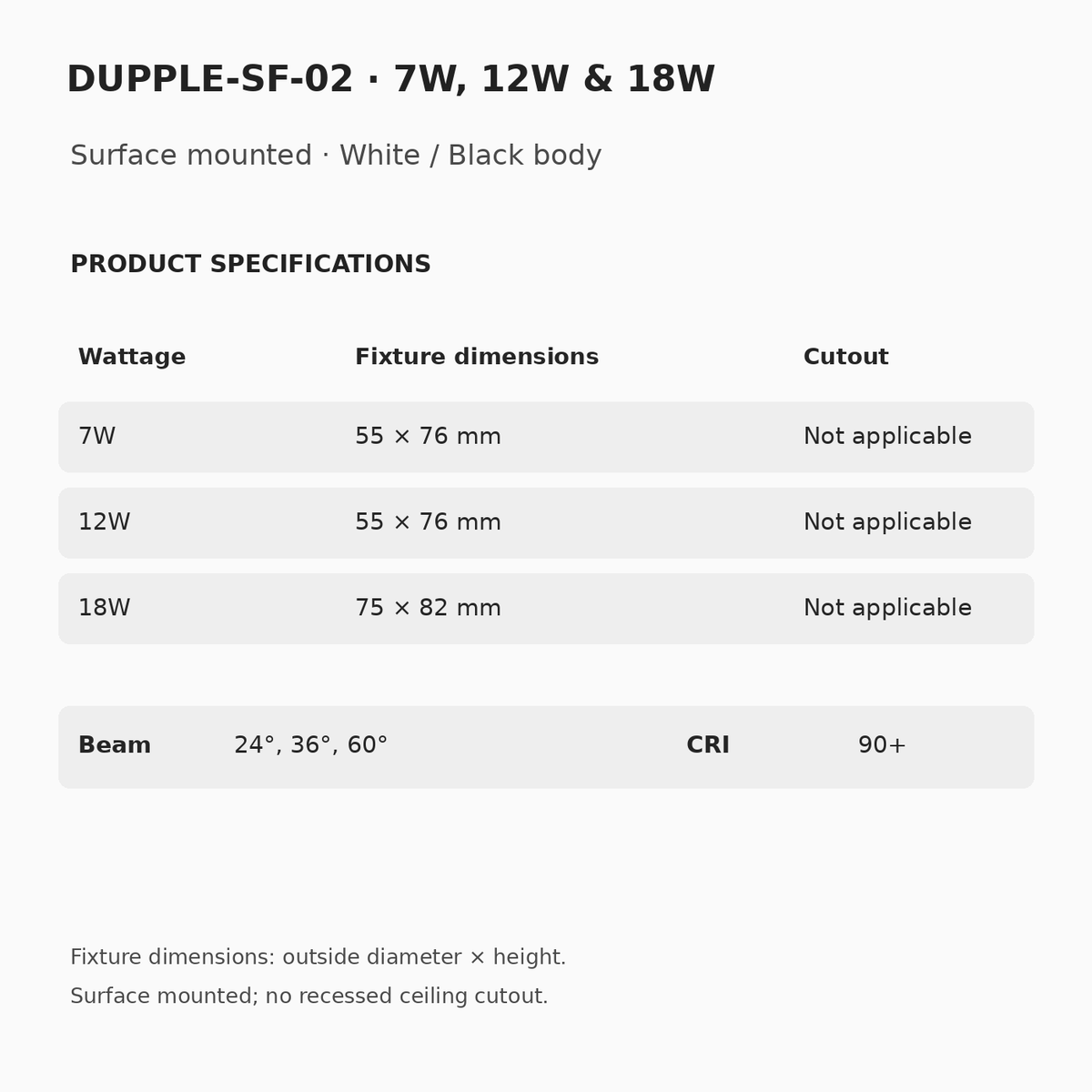 DUPPLE-SF-02 specifications: 7W and 12W measure 55 × 76 mm; 18W measures 75 × 82 mm; surface mounting, 24°, 36° or 60° beams and CRI 90+.