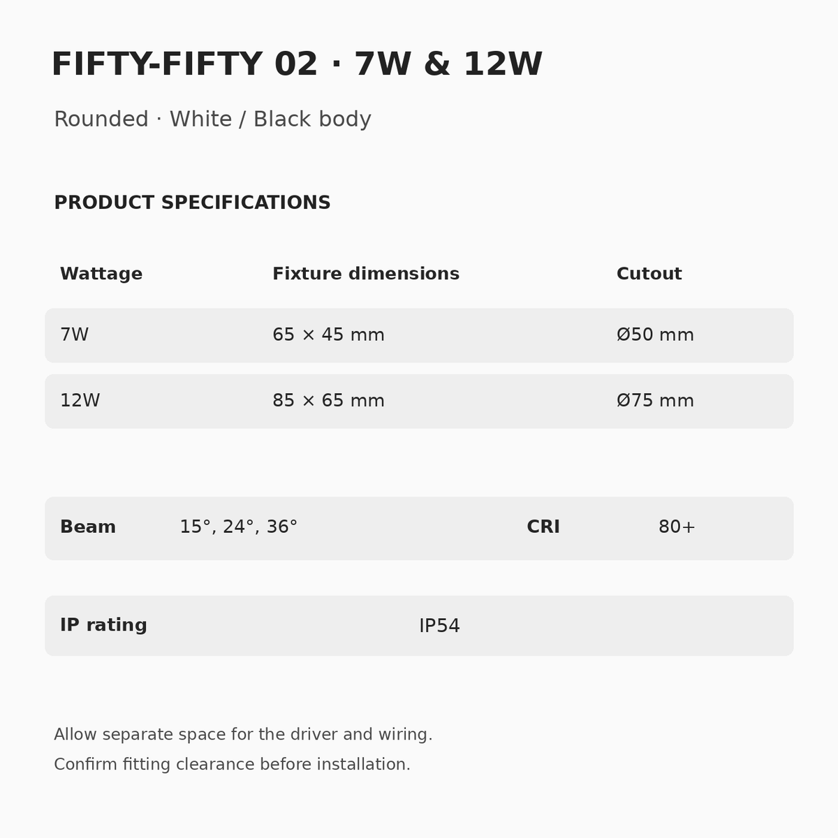 FIFTY-FIFTY 02 7W and 12W specifications: dimensions, Ø50 mm or Ø75 mm cutout, 15°, 24° or 36° beam options, CRI 80+ and IP54.
