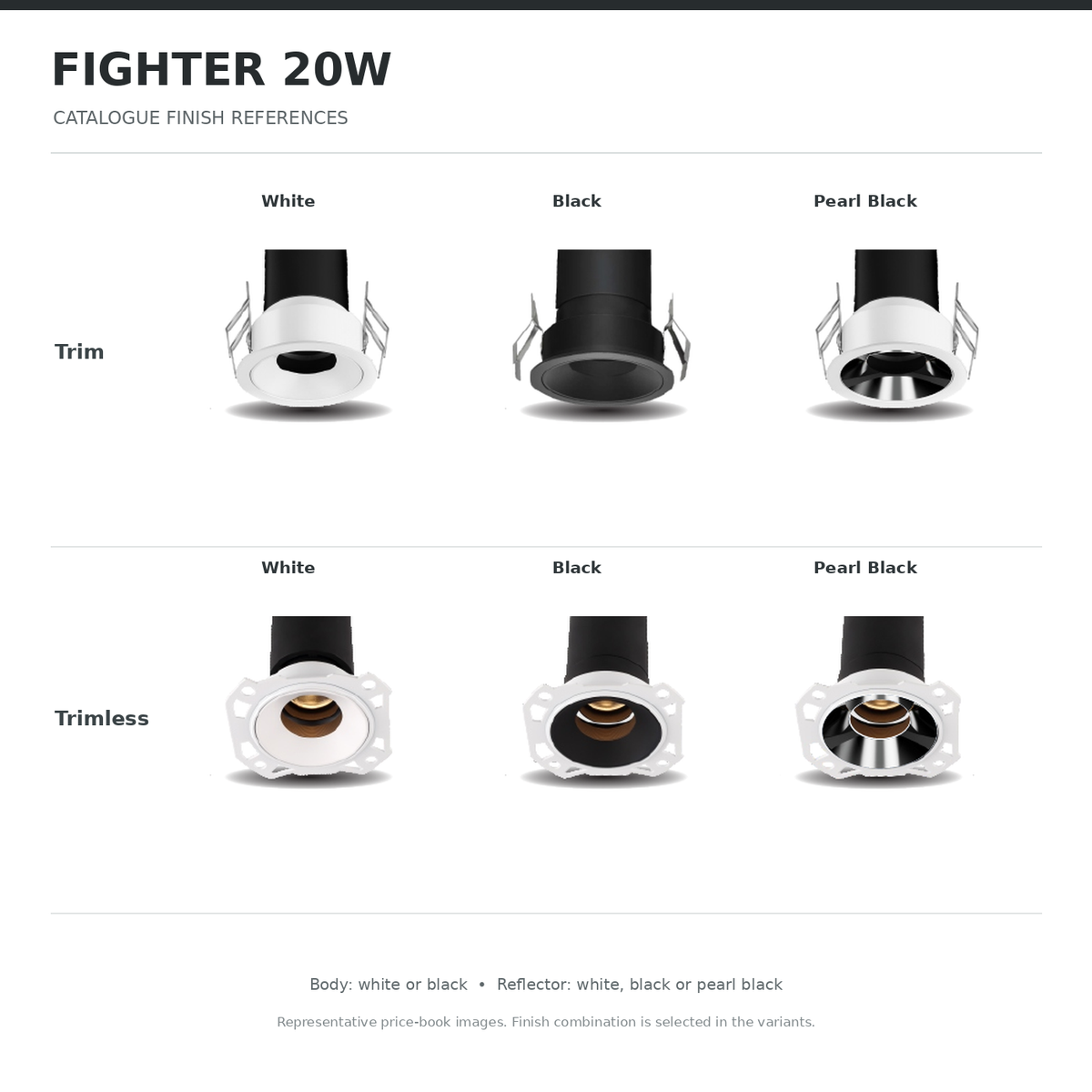 FIGHTER 20W reflector finish guide