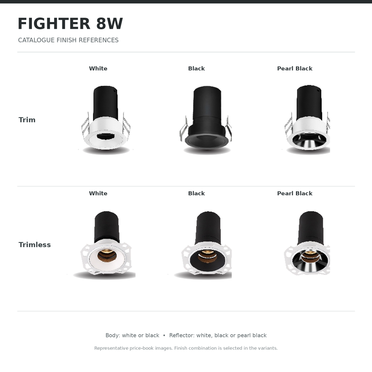 FIGHTER 8W reflector finish guide