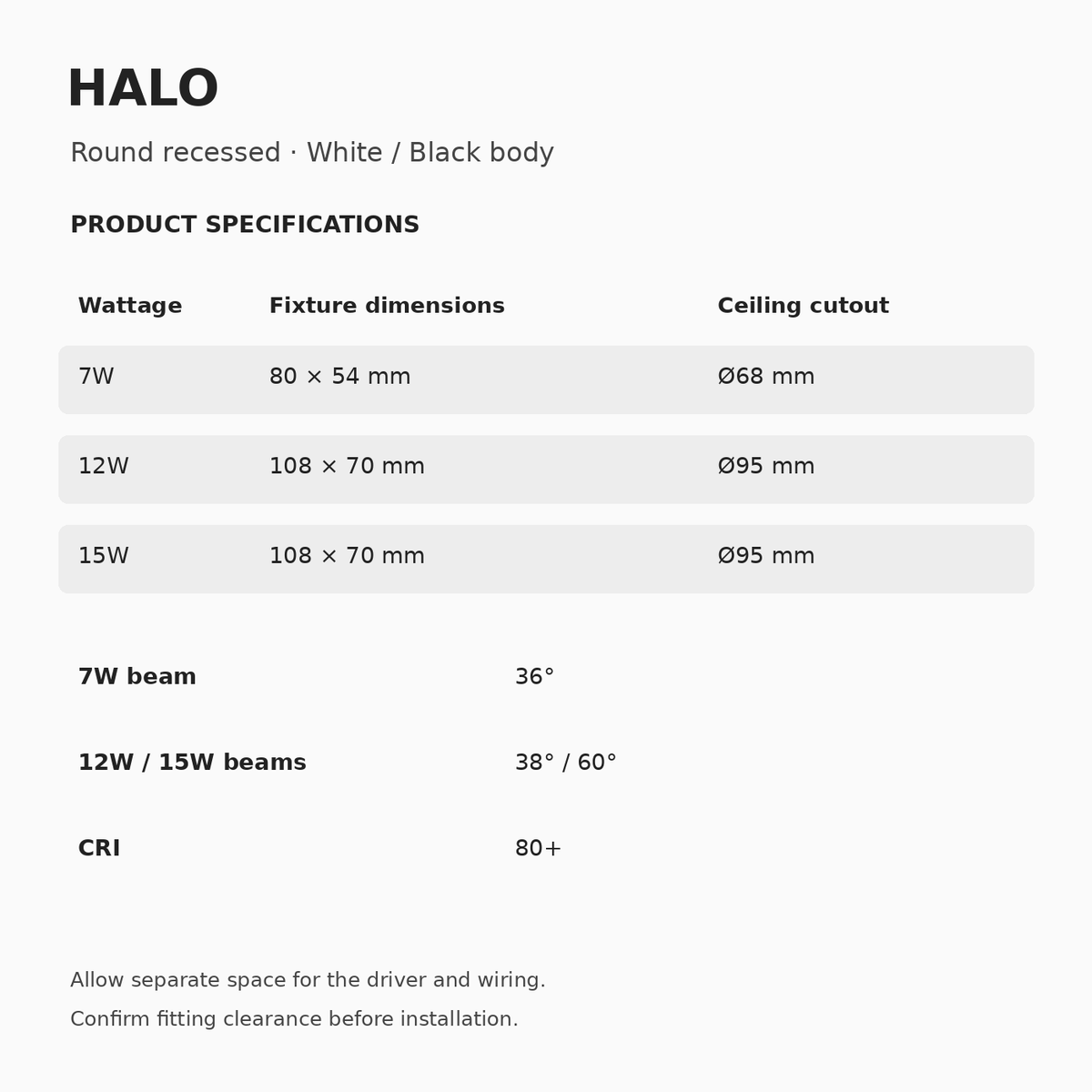 HALO Recessed Downlight – 7W, 12W & 15W dimensions and specifications