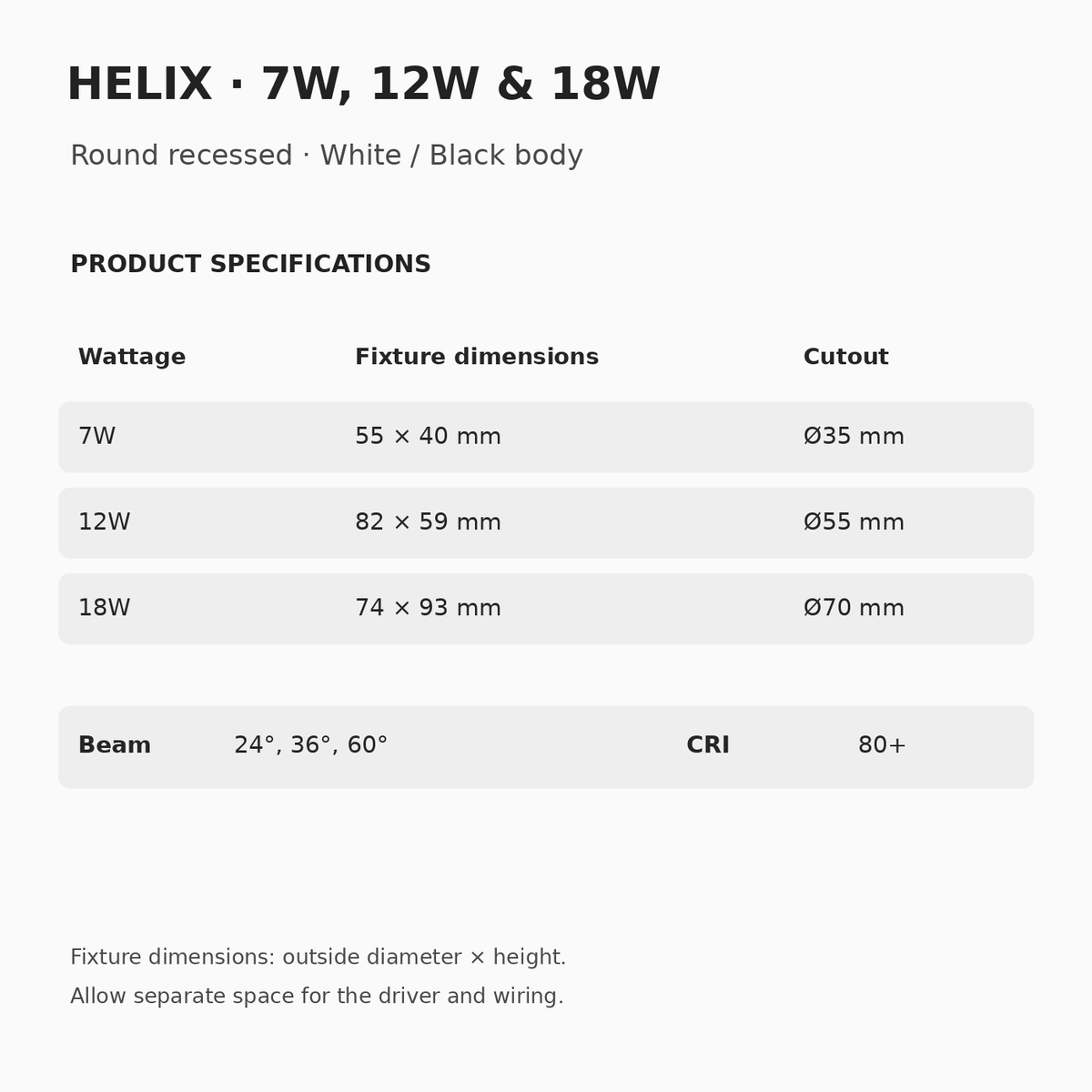 HELIX 7W, 12W and 18W specifications: fixture dimensions 55 × 40, 82 × 59 and 74 × 93 mm; Ø35, Ø55 and Ø70 mm cutouts; 24°, 36° or 60° beam options; CRI 80+.