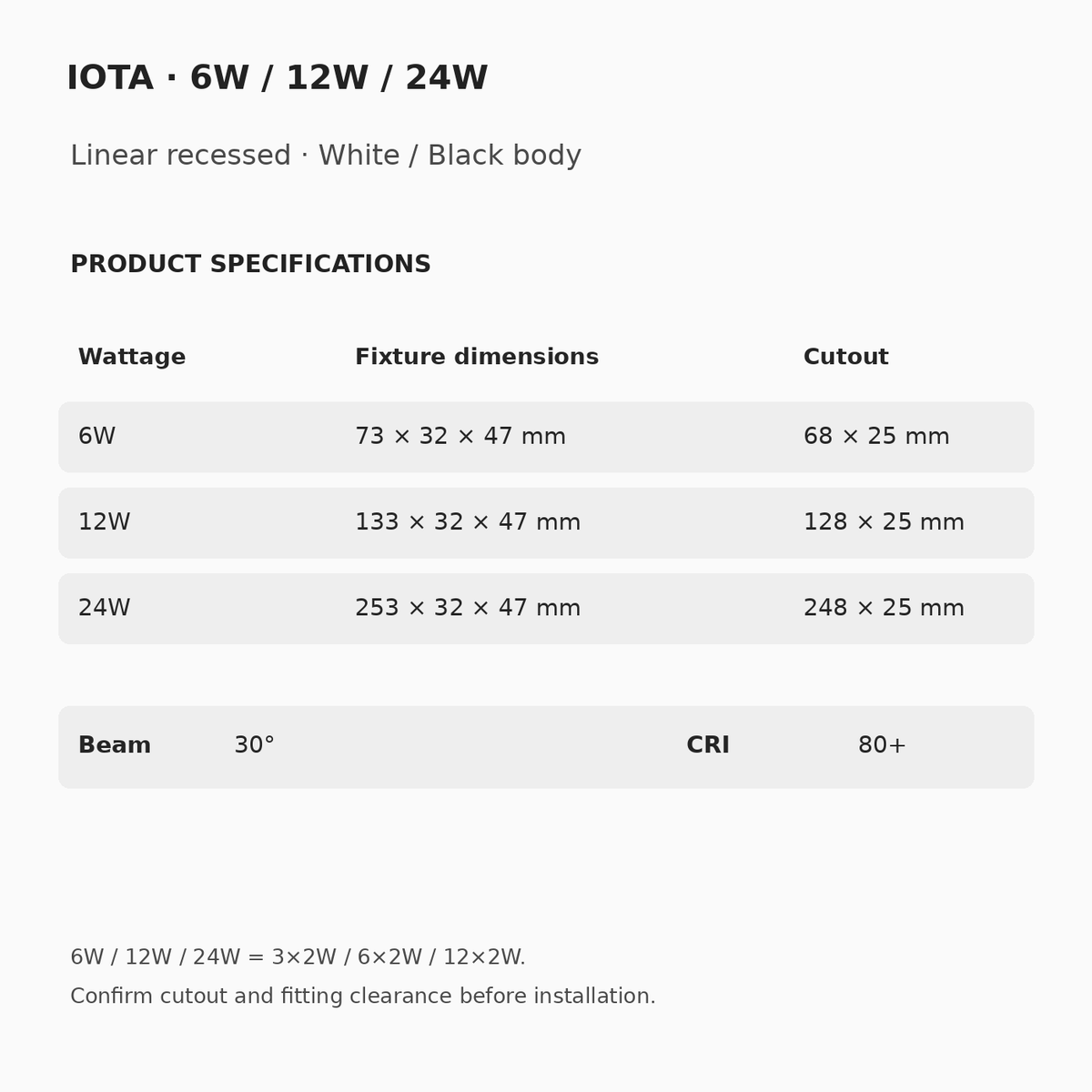 IOTA total6W,12W,24W from3×2W,6×2W,12×2W: dimensions73×32×47,133×32×47,253×32×47mm; cutouts68×25,128×25,248×25mm;30° beam,CRI80+.