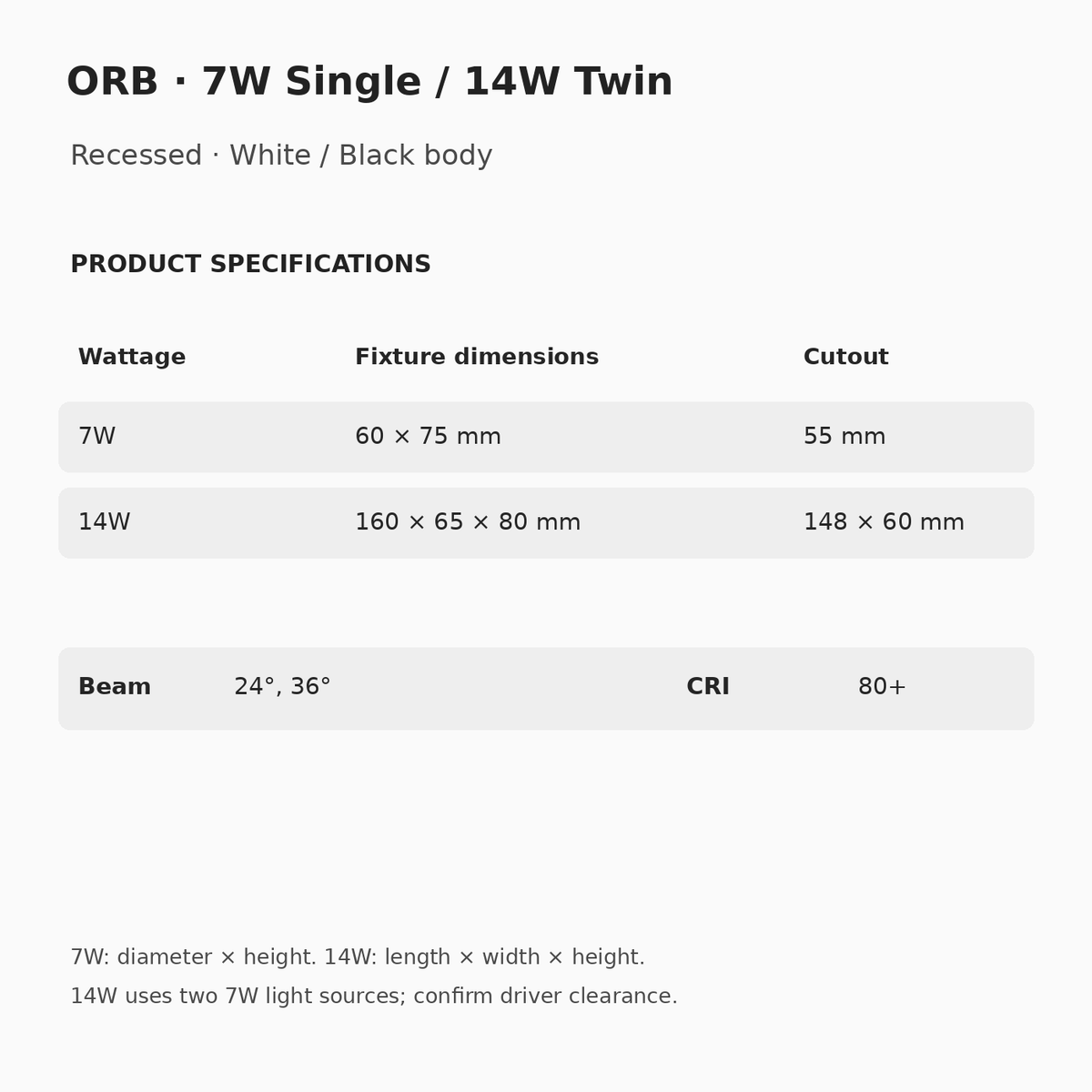 ORB specifications: 7W single 60 × 75 mm with 55 mm cutout; 14W twin 160 × 65 × 80 mm with 148 × 60 mm cutout. 24° or 36° beam and CRI 80+.