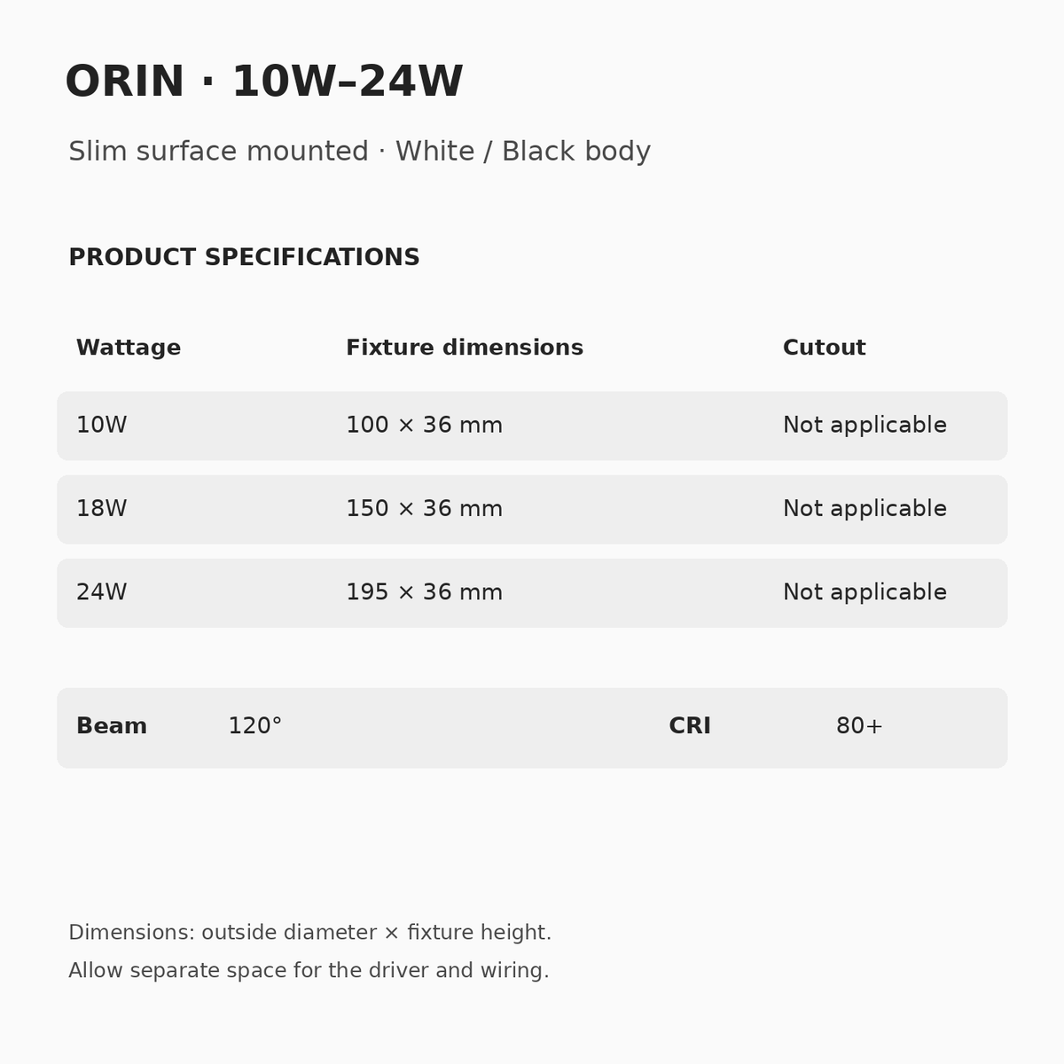 ORIN: 10W 100 × 36 mm; 18W 150 × 36 mm; 24W 195 × 36 mm. No recessed cutout, 120° beam and CRI 80+.