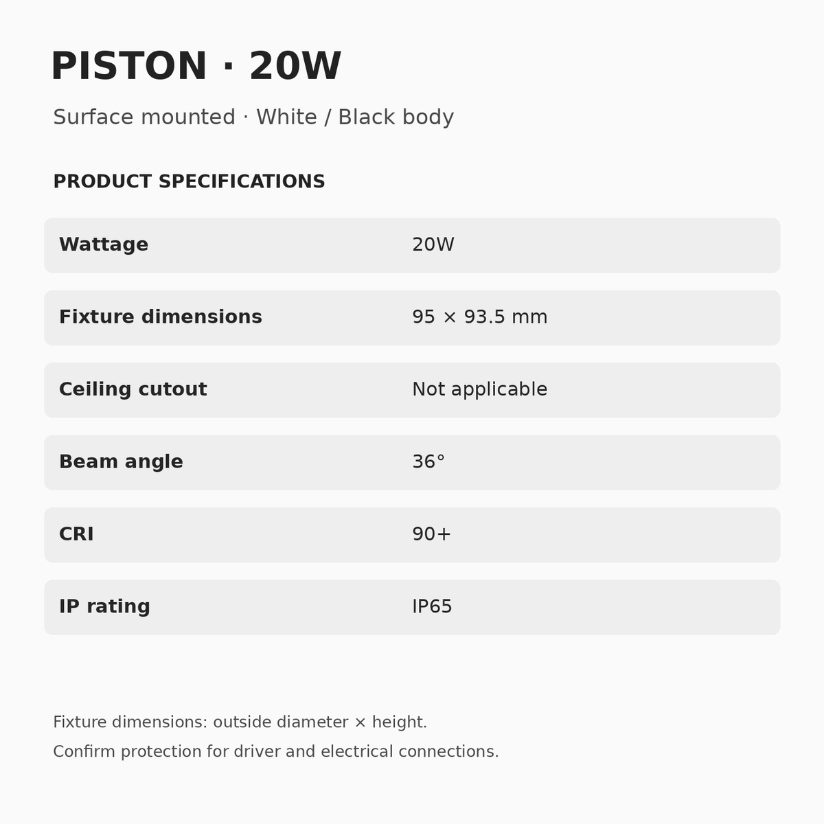 PISTON 20W specifications: 95 × 93.5 mm fixture dimensions, surface mounting with no recessed cutout, 36° beam, CRI 90+ and IP65.