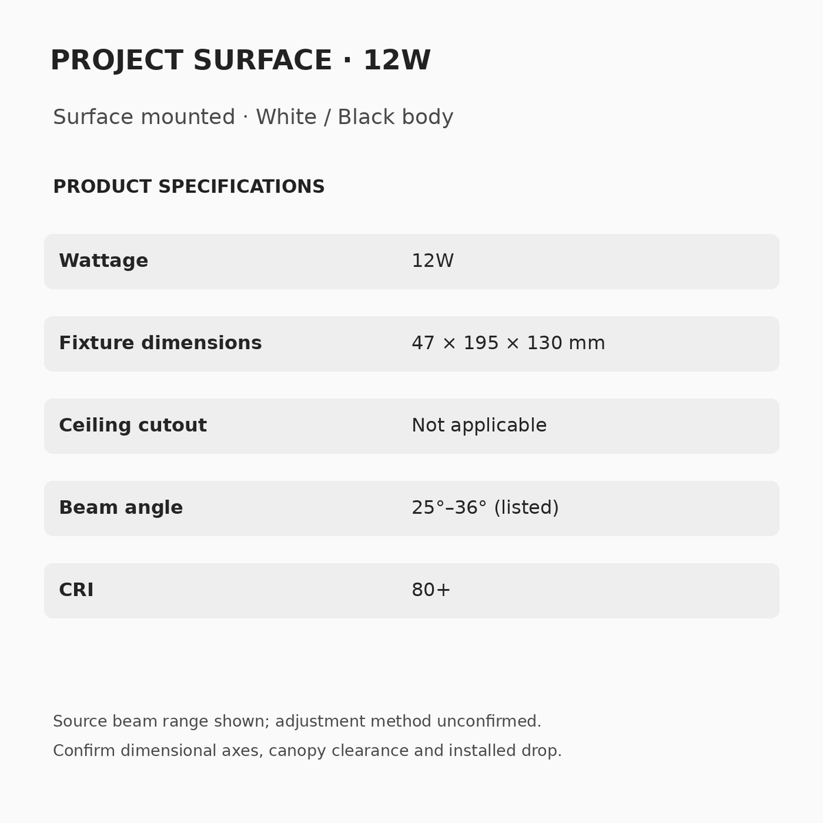 PROJECT SURFACE 12W: raw dimensions 47 × 195 × 130 mm; no recessed cutout; source-listed 25°–36° beam; CRI 80+. Dimensional axes and beam adjustment method unconfirmed.
