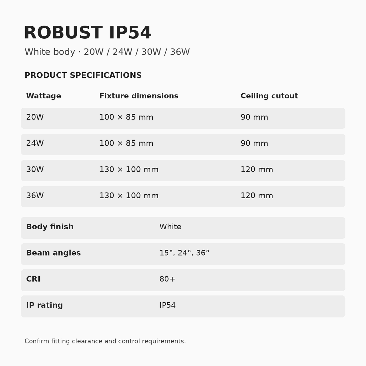 ROBUST IP54 White Recessed Downlight – 20W, 24W, 30W & 36W dimensions and specifications
