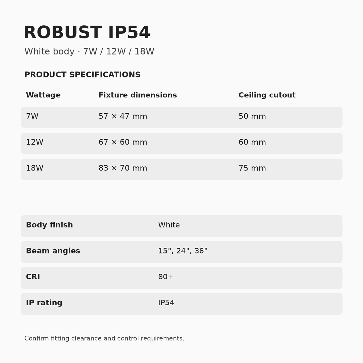 ROBUST IP54 White Recessed Downlight – 7W, 12W & 18W dimensions and specifications