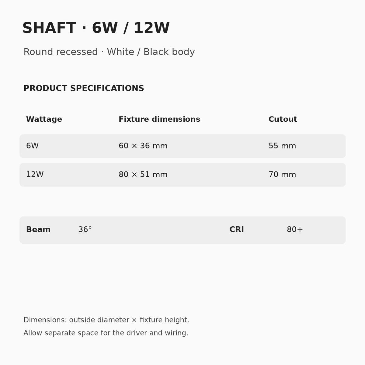 SHAFT 6W: 60 × 36 mm, 55 mm cutout; 12W: 80 × 51 mm, 70 mm cutout. 36° beam and CRI 80+.