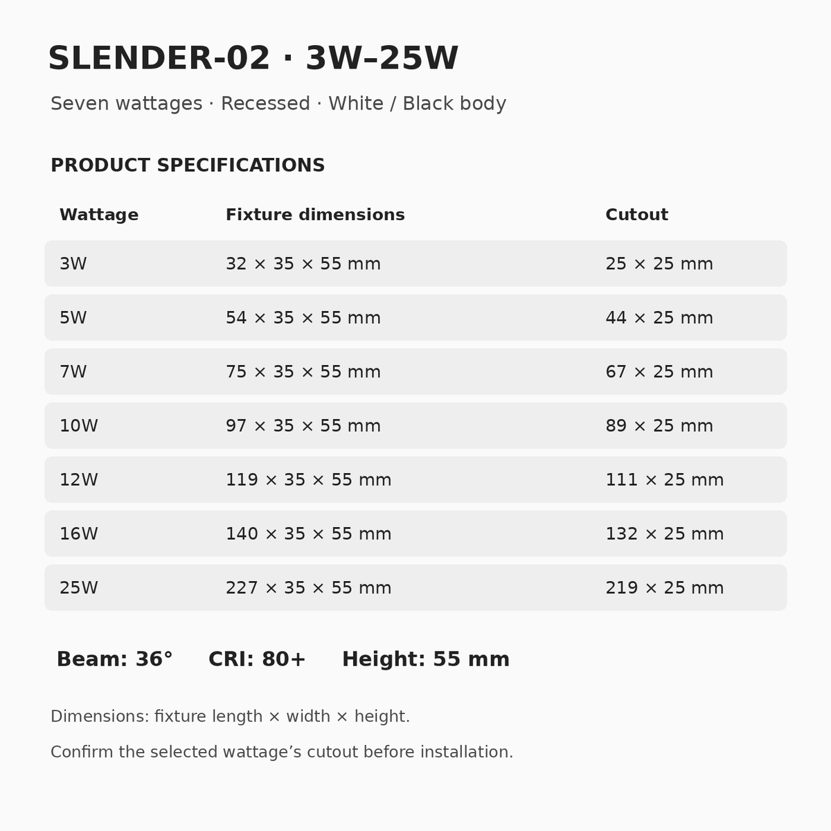 SLENDER-02 3W–25W: all seven wattages, fixture dimensions and cutouts; 36° beam, CRI80+, 55mm height.