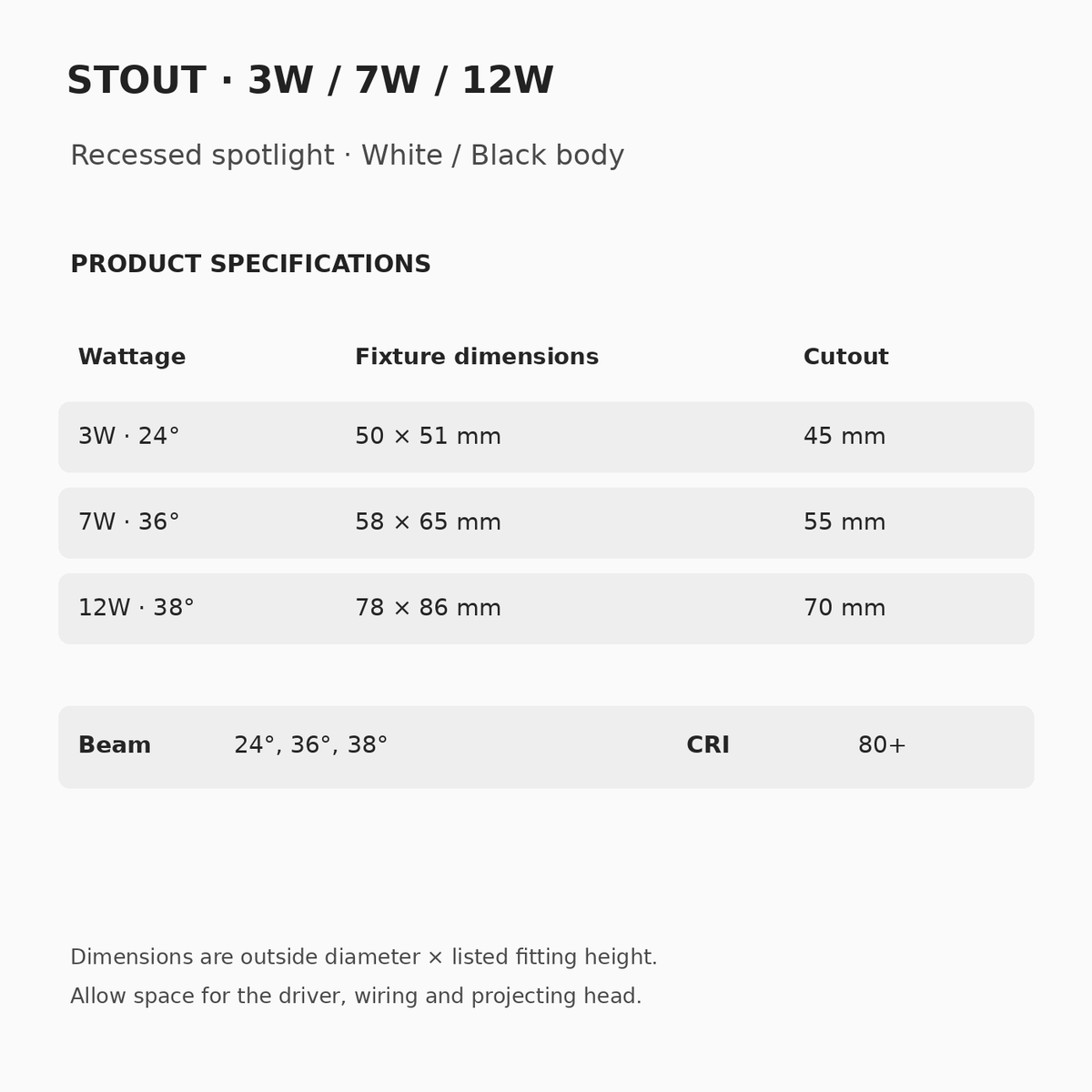 STOUT specifications: 3W/24°, 50 × 51 mm, 45 mm cutout; 7W/36°, 58 × 65 mm, 55 mm cutout; 12W/38°, 78 × 86 mm, 70 mm cutout. CRI 80+.