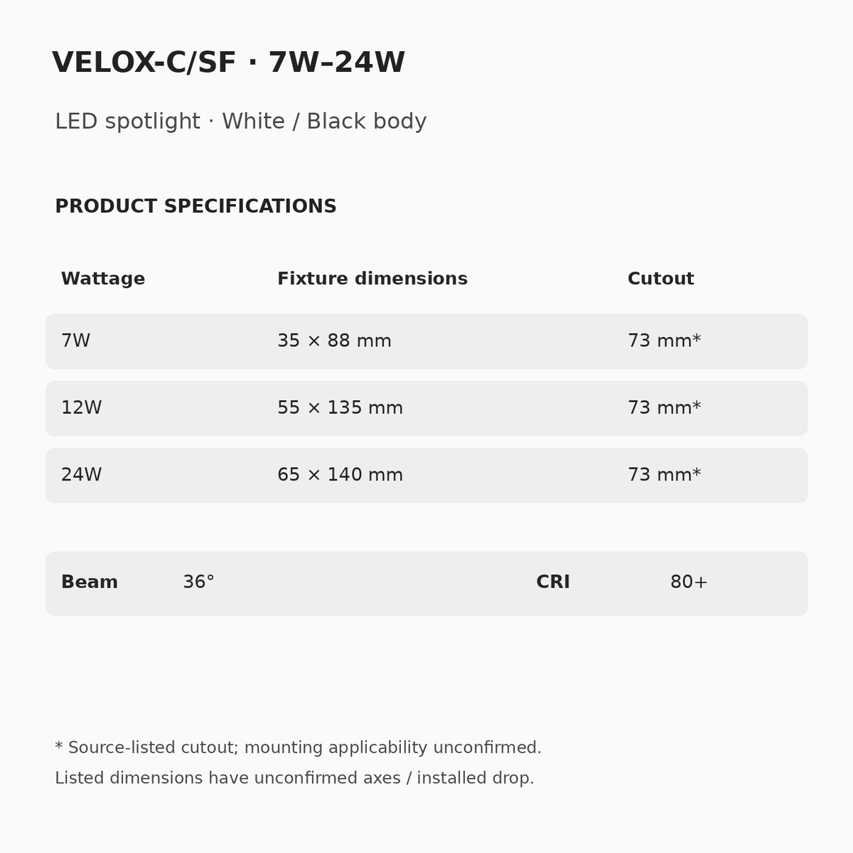 VELOX-C/SF 7W listed 35 × 88 mm, 12W listed 55 × 135 mm, 24W listed 65 × 140 mm. Source cutout 73 mm has unconfirmed mounting applicability; 36° beam and CRI 80+.
